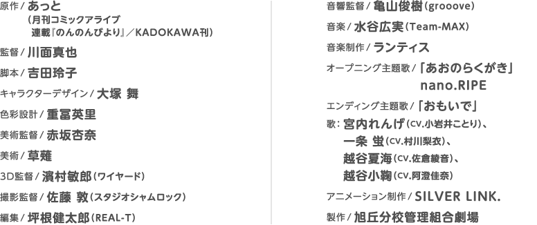 原作 あっと （月刊コミックアライブ連載『のんのんびより』／KADOKAWA刊） 監督 川面真也 脚本 吉田玲子 キャラクターデザイン 大塚 舞 色彩設計 重冨英里 美術監督 赤坂杏奈 美術 草薙 3D監督 濱村敏郎（ワイヤード） 撮影監督 佐藤 敦（スタジオシャムロック） 編集 坪根健太郎（REAL-T） 音響監督 亀山俊樹（grooove） 音楽 水谷広実（Team-MAX） 音楽制作 ランティス オープニング主題歌 「あおのらくがき」 nano.RIPE エンディング主題歌 「おもいで」 歌：宮内れんげ（CV.小岩井ことり）、一条 蛍（CV.村川梨衣）、越谷夏海（CV.佐倉綾音）、越谷小鞠（CV.阿澄佳奈） アニメーション制作 SILVER LINK. 製作 旭丘分校管理組合劇場
